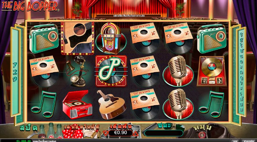Top 3 Fun and Rewarding Rock 'n' Roll Slot Games at Happyluke