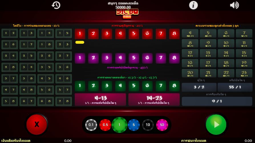 Online Sicbo Tips - Learn How to Win at this Dice Game