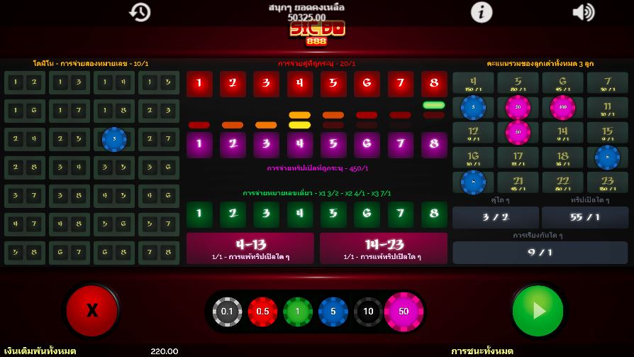 Online Sicbo Tips - Learn How to Win at this Dice Game